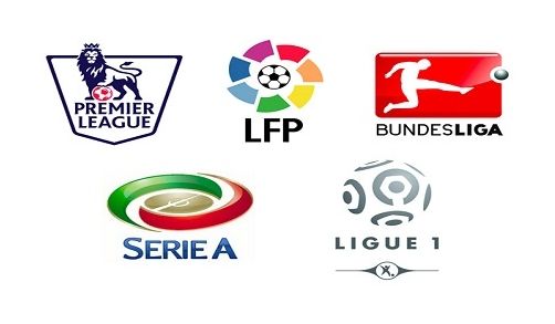 术变化时 术变化时